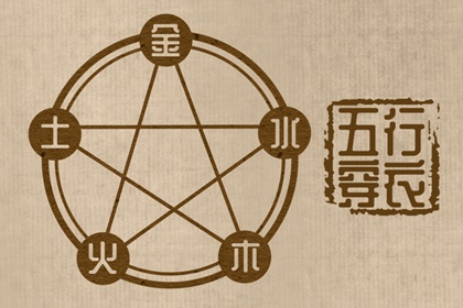 择吉老黄历 开业择吉日 择吉皇历
